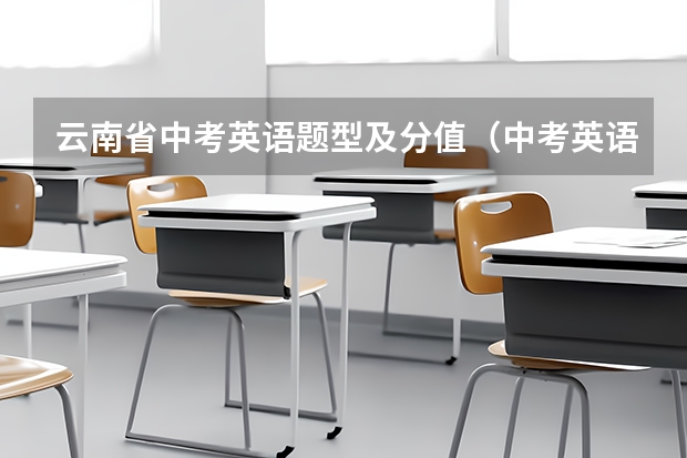 云南省中考英语题型及分值(中考英语作文模板+必背短语)